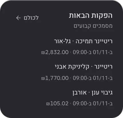 ההפקות הבאות של מסמכים קבועים