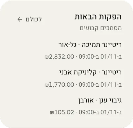 ההפקות הבאות של מסמכים קבועים
