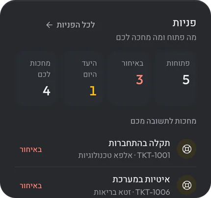 פניות שירות: מסך מהמערכת