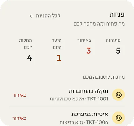 פניות שירות: מסך מהמערכת