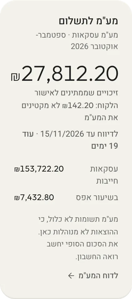 מע"מ לתשלום לתקופה, בלוח הבקרה של Cubiz Books
