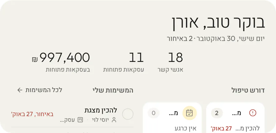 המשימות של היום והמשימות שדורשות טיפול